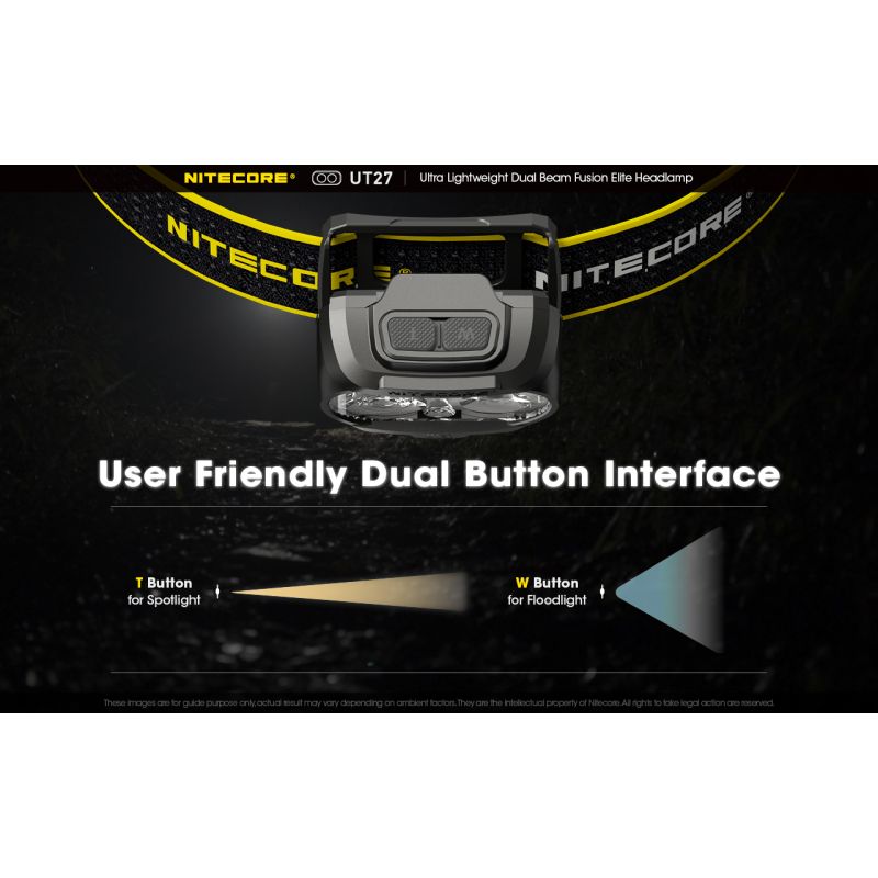 Nitecore UT27 LED hodelykt med kraftig belysning 520 lumen oppladbart batteri allsidige lysmoduser og robust design