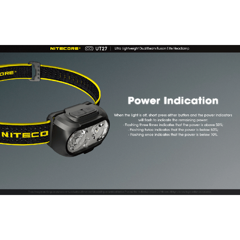 Nitecore UT27 LED hodelykt med kraftig belysning 520 lumen oppladbart batteri allsidige lysmoduser og robust design