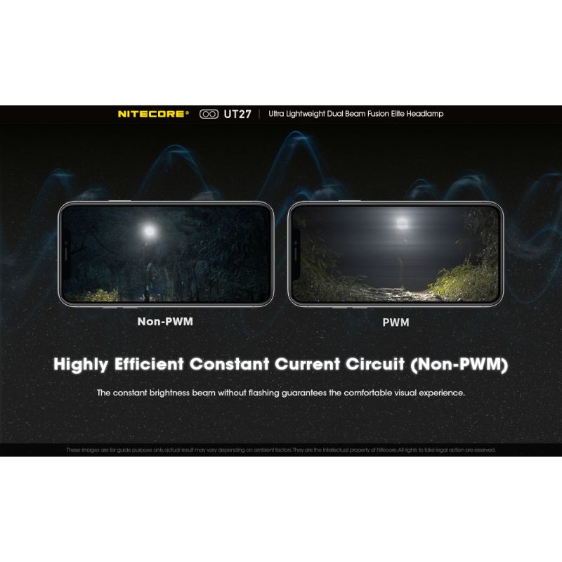 Nitecore UT27 LED hodelykt med kraftig belysning 520 lumen oppladbart batteri allsidige lysmoduser og robust design