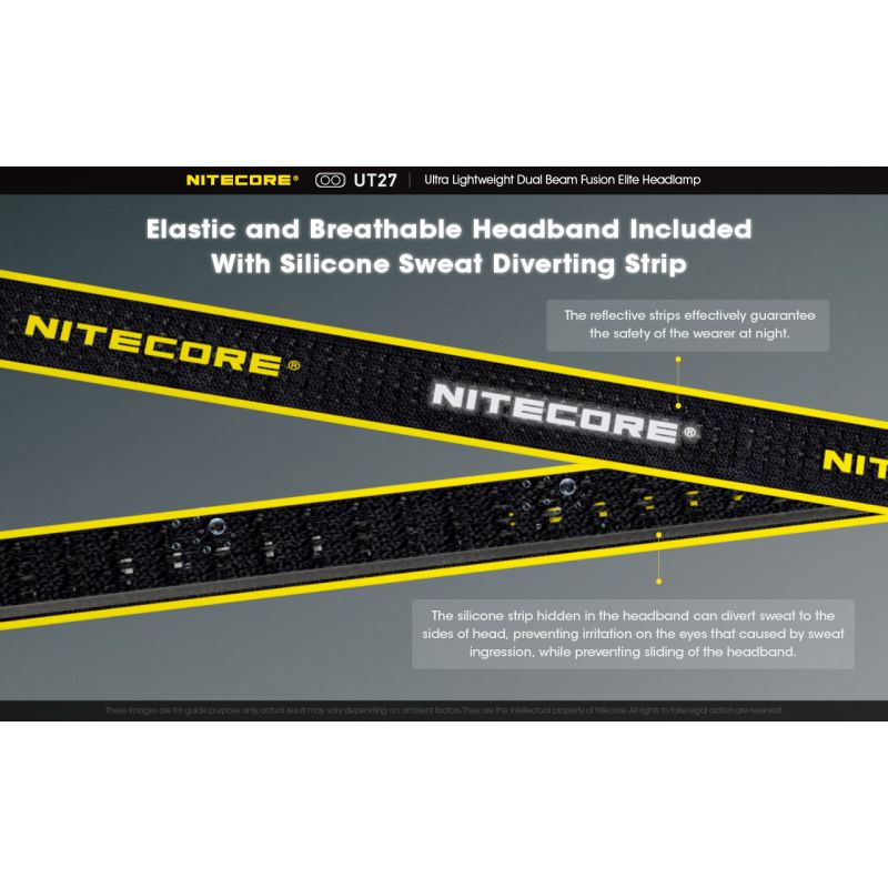 Nitecore UT27 LED hodelykt med kraftig belysning 520 lumen oppladbart batteri allsidige lysmoduser og robust design