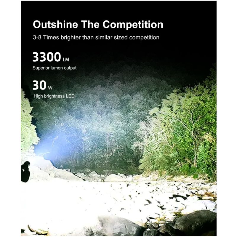 Klarus XT11GT PRO V2.0 3300 Lumen Utendørs Lommelykt med USB-C Hurtiglading og Luminus SST-70 LED