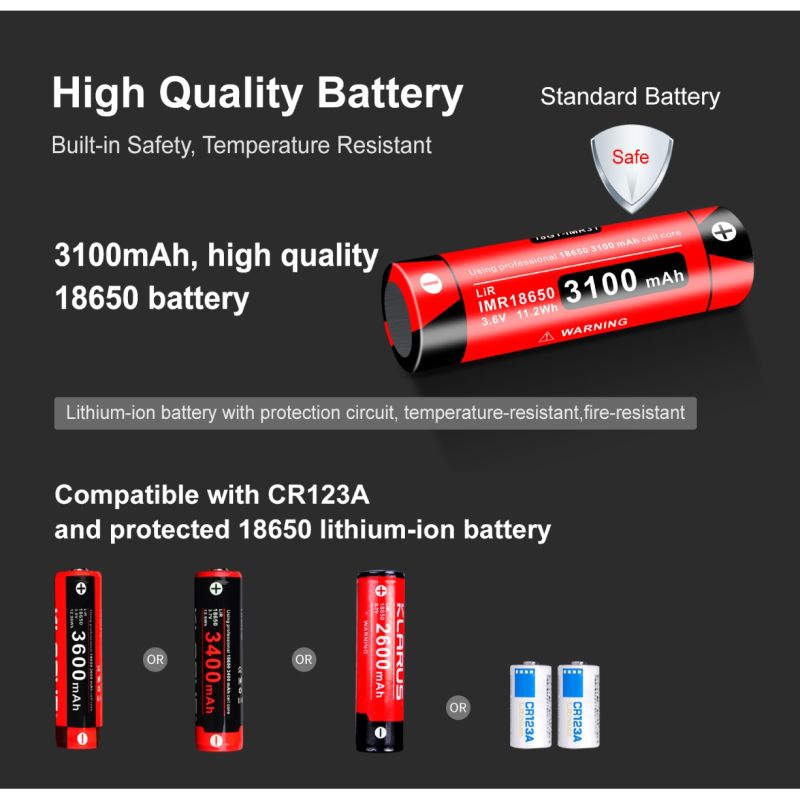 Klarus XT11GT PRO V2.0 3300 Lumen Utendørs Lommelykt med USB-C Hurtiglading og Luminus SST-70 LED