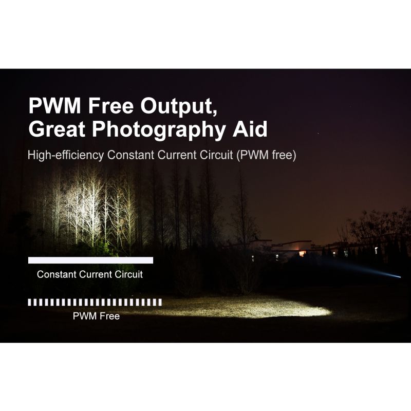 Klarus XT11GT PRO V2.0 3300 Lumen Utendørs Lommelykt med USB-C Hurtiglading og Luminus SST-70 LED