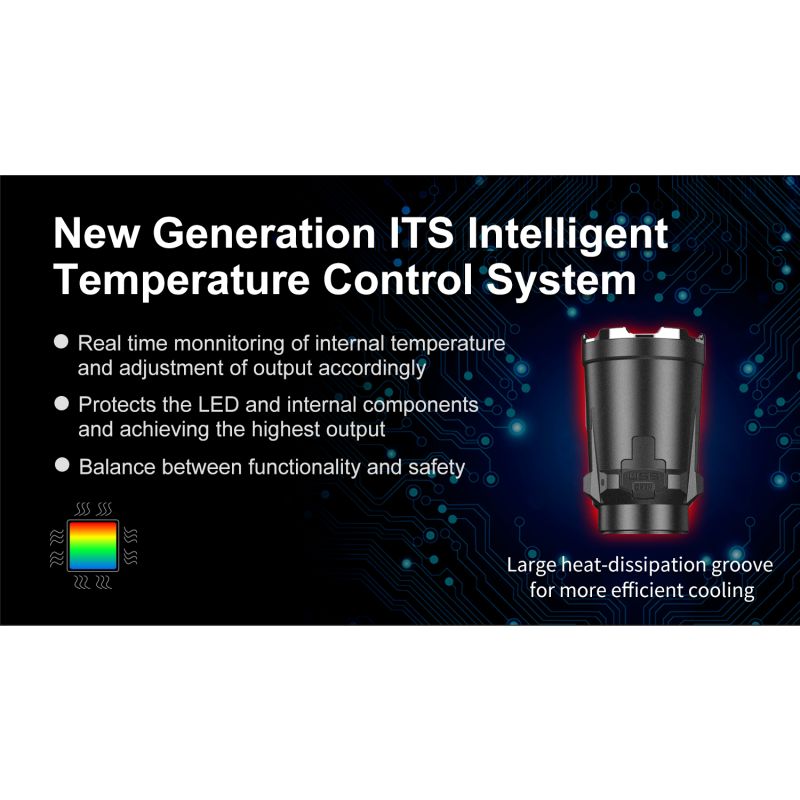 Klarus XT11GT PRO V2.0 3300 Lumen Utendørs Lommelykt med USB-C Hurtiglading og Luminus SST-70 LED