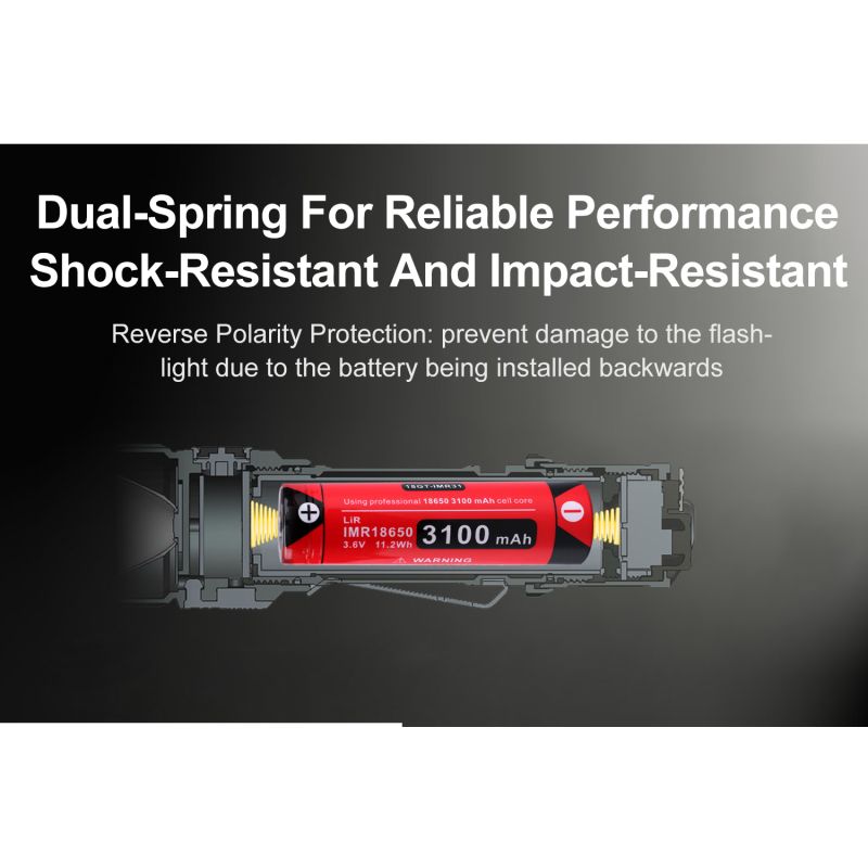 Klarus XT11GT PRO V2.0 3300 Lumen Utendørs Lommelykt med USB-C Hurtiglading og Luminus SST-70 LED