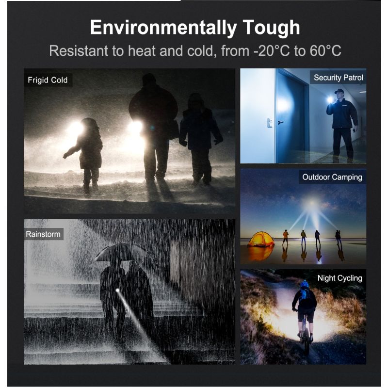 Klarus XT11GT PRO V2.0 3300 Lumen Utendørs Lommelykt med USB-C Hurtiglading og Luminus SST-70 LED