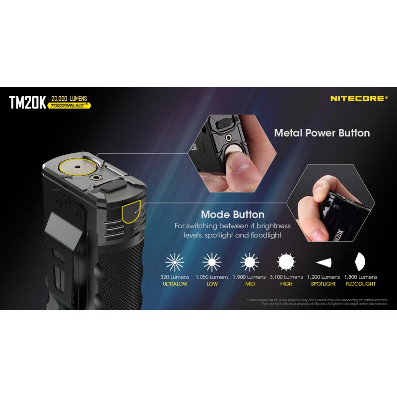 Nitecore TM20K LED-lommelykt 20000 lumen USB-C oppladbar robust og kraftig for søk og redning eventyrutstyr