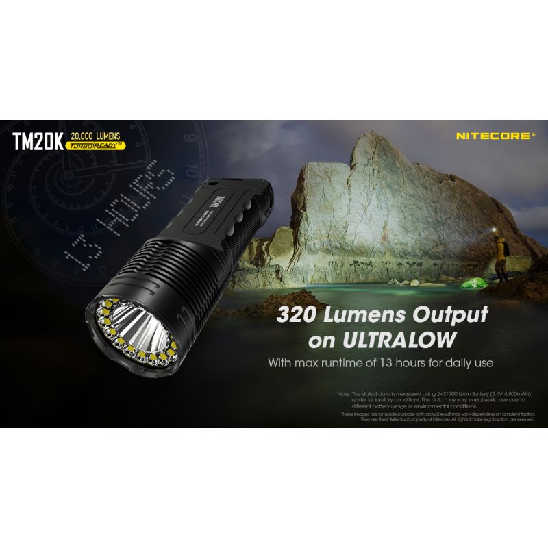 Nitecore TM20K LED-lommelykt 20000 lumen USB-C oppladbar robust og kraftig for søk og redning eventyrutstyr