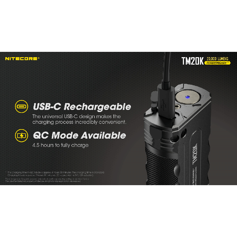 Nitecore TM20K LED-lommelykt 20000 lumen USB-C oppladbar robust og kraftig for søk og redning eventyrutstyr