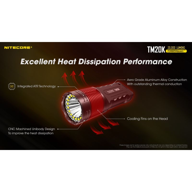 Nitecore TM20K LED-lommelykt 20000 lumen USB-C oppladbar robust og kraftig for søk og redning eventyrutstyr