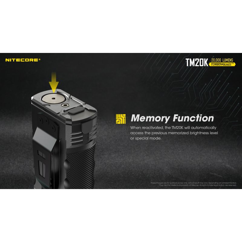 Nitecore TM20K LED-lommelykt 20000 lumen USB-C oppladbar robust og kraftig for søk og redning eventyrutstyr
