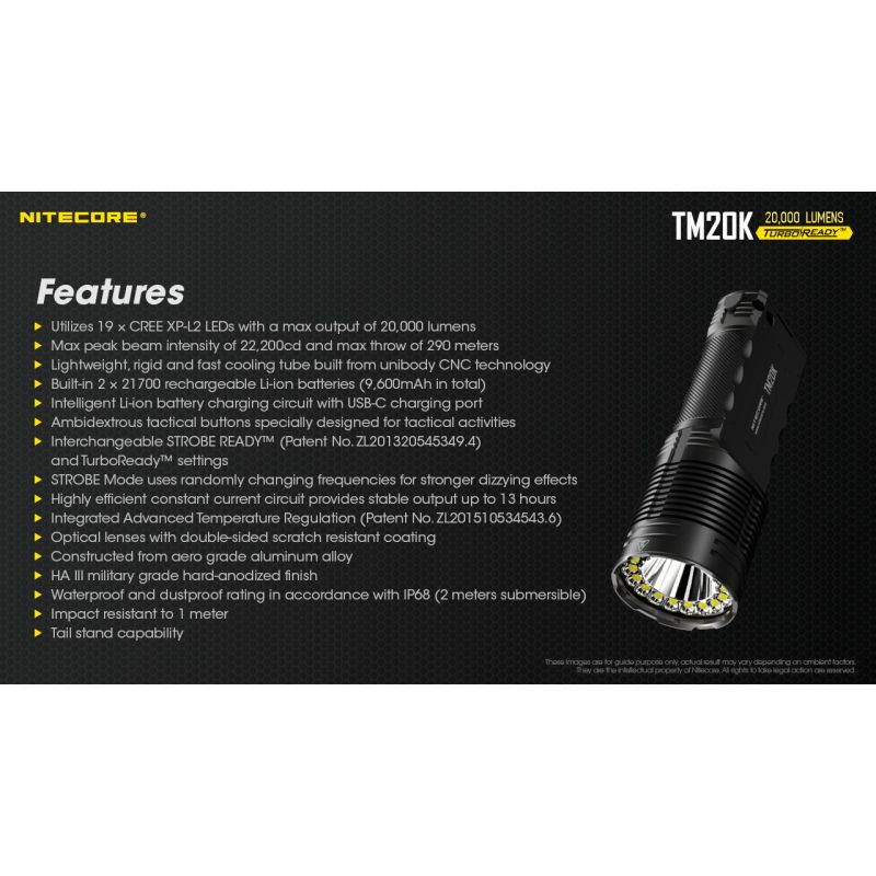 Nitecore TM20K LED-lommelykt 20000 lumen USB-C oppladbar robust og kraftig for søk og redning eventyrutstyr