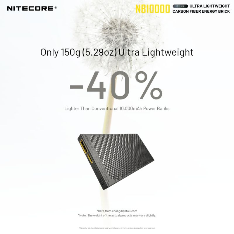 Nitecore NB10000 Gen II ultratynn powerbank 10000mAh QC Quick-Charge USB USB-C dobbel utgang reisetilbehør