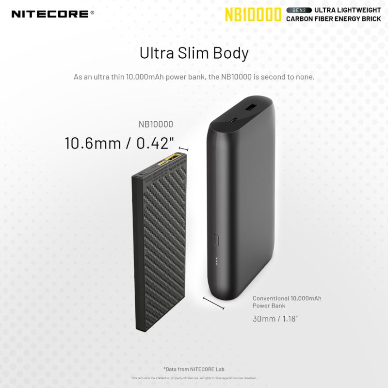 Nitecore NB10000 Gen II ultratynn powerbank 10000mAh QC Quick-Charge USB USB-C dobbel utgang reisetilbehør