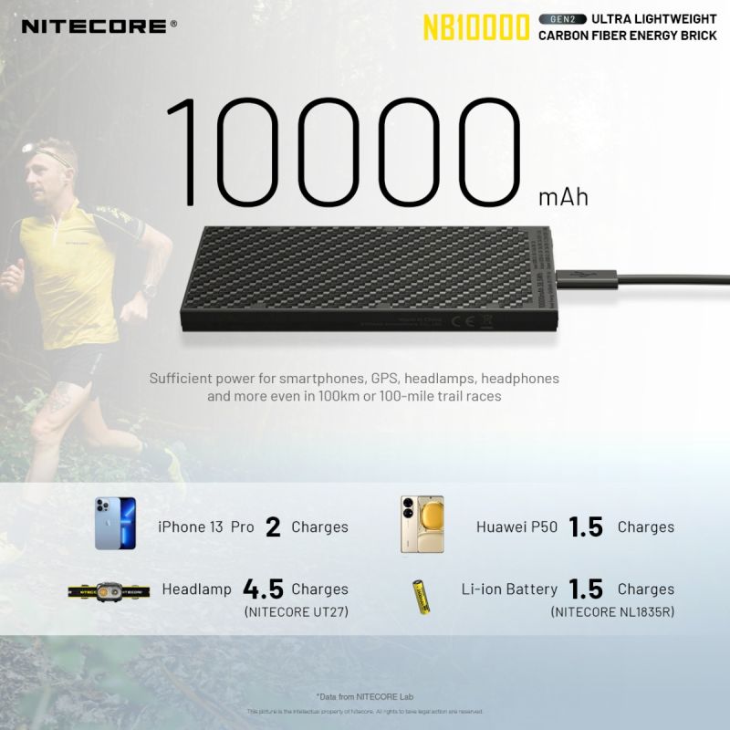 Nitecore NB10000 Gen II ultratynn powerbank 10000mAh QC Quick-Charge USB USB-C dobbel utgang reisetilbehør