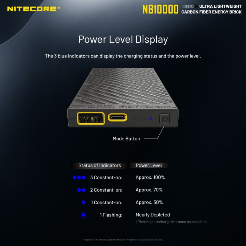 Nitecore NB10000 Gen II ultratynn powerbank 10000mAh QC Quick-Charge USB USB-C dobbel utgang reisetilbehør