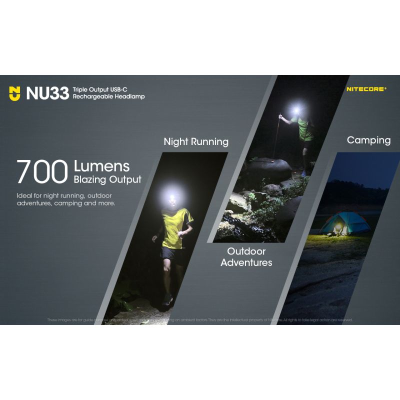Nitecore NU33 USB-C oppladbar hodelykt 700LM lys hodelykt for utendørs eventyr holdbar vanntett campingutstyr