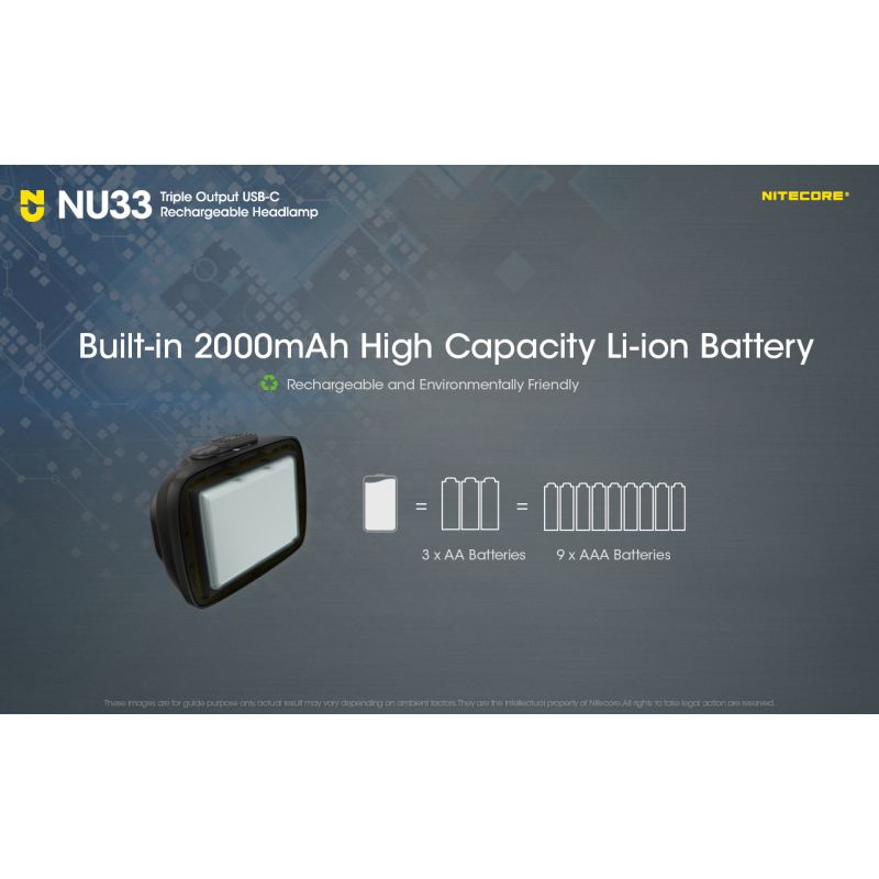 Nitecore NU33 USB-C oppladbar hodelykt 700LM lys hodelykt for utendørs eventyr holdbar vanntett campingutstyr