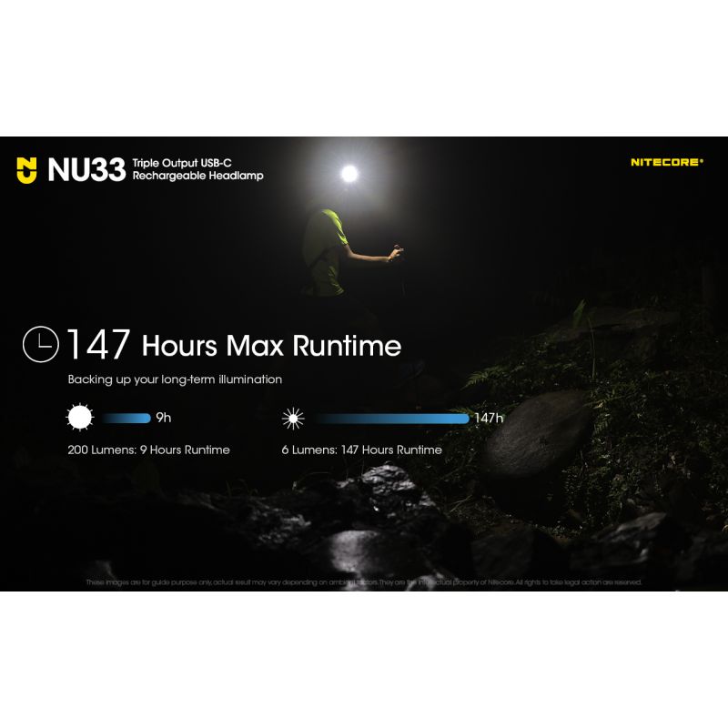 Nitecore NU33 USB-C oppladbar hodelykt 700LM lys hodelykt for utendørs eventyr holdbar vanntett campingutstyr