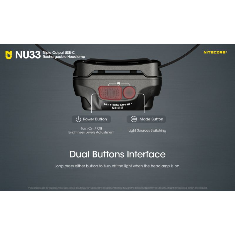 Nitecore NU33 USB-C oppladbar hodelykt 700LM lys hodelykt for utendørs eventyr holdbar vanntett campingutstyr