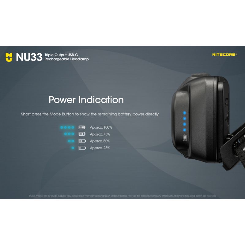 Nitecore NU33 USB-C oppladbar hodelykt 700LM lys hodelykt for utendørs eventyr holdbar vanntett campingutstyr