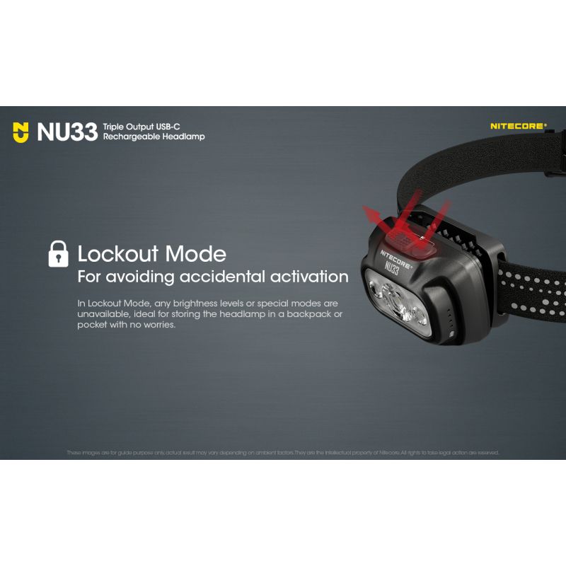 Nitecore NU33 USB-C oppladbar hodelykt 700LM lys hodelykt for utendørs eventyr holdbar vanntett campingutstyr