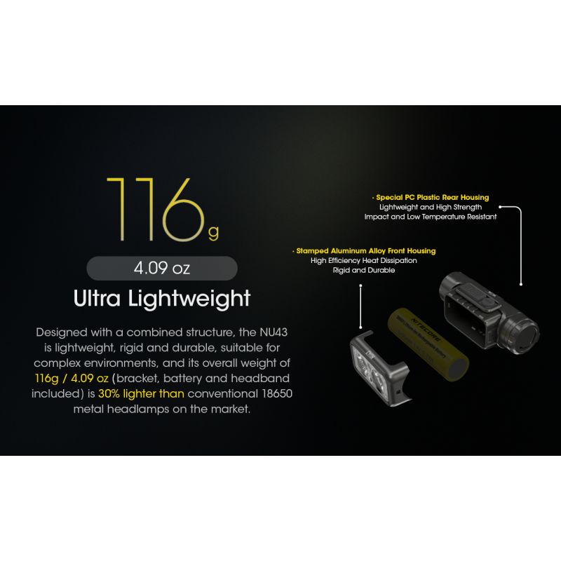 NITECORE NU43 oppladbar hodelykt kraftig belysning 1400 lumen for utendørs camping holdbar lang batteritid