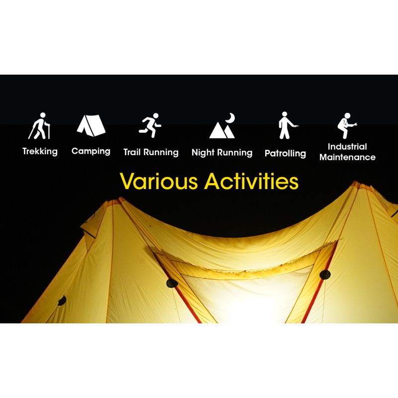 NITECORE NU43 oppladbar hodelykt kraftig belysning 1400 lumen for utendørs camping holdbar lang batteritid