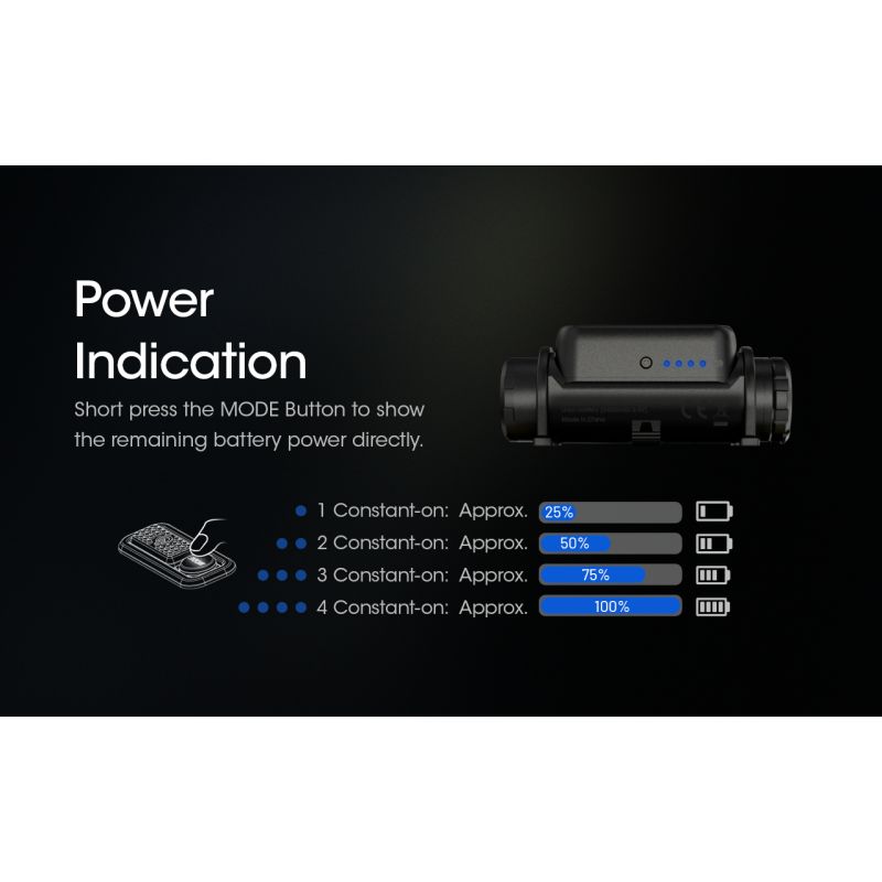 NITECORE NU43 oppladbar hodelykt kraftig belysning 1400 lumen for utendørs camping holdbar lang batteritid