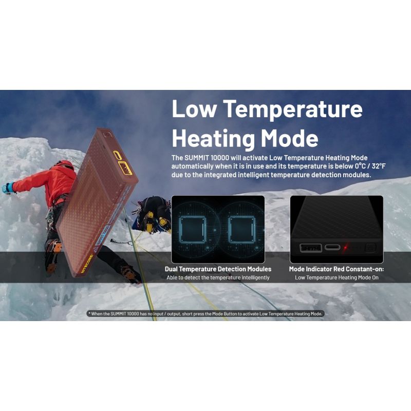 Nitecore Summit 10000 Powerbank | Robust bærbart batteri for ekstrem kulde | QC/PD Hurtiglading USB-C IPX5