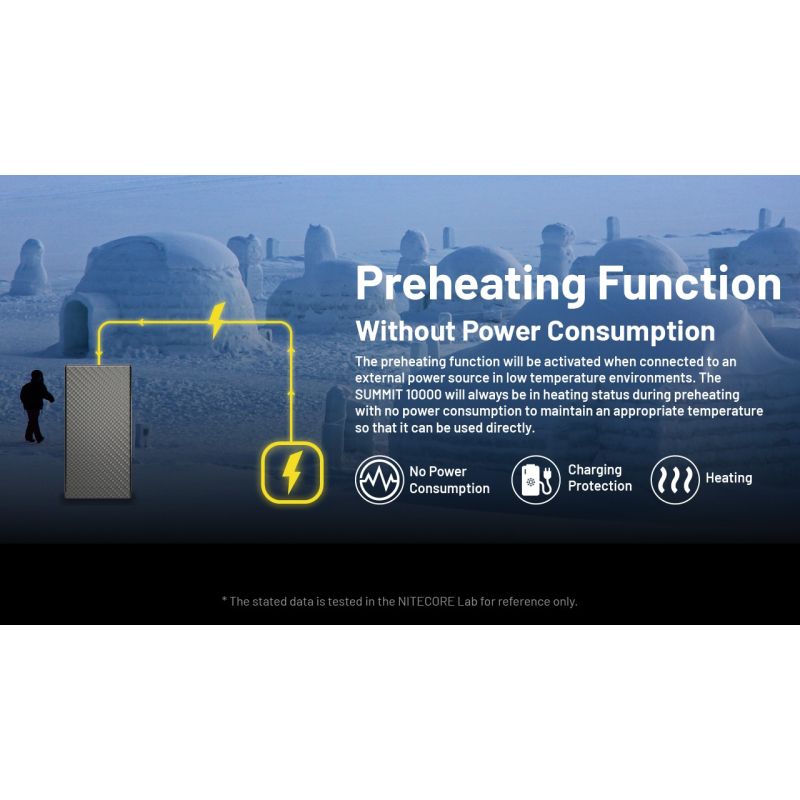 Nitecore Summit 10000 Powerbank | Robust bærbart batteri for ekstrem kulde | QC/PD Hurtiglading USB-C IPX5