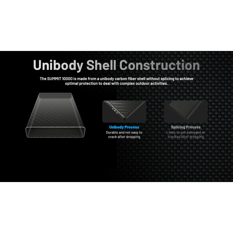 Nitecore Summit 10000 Powerbank | Robust bærbart batteri for ekstrem kulde | QC/PD Hurtiglading USB-C IPX5
