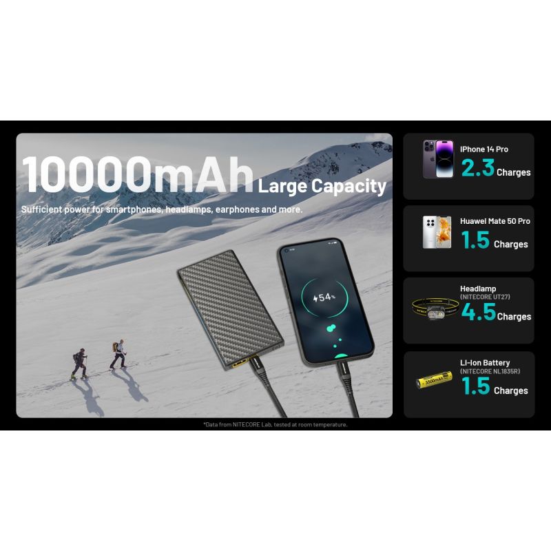 Nitecore Summit 10000 Powerbank | Robust bærbart batteri for ekstrem kulde | QC/PD Hurtiglading USB-C IPX5