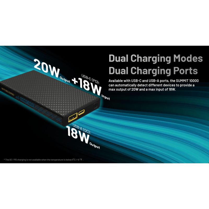 Nitecore Summit 10000 Powerbank | Robust bærbart batteri for ekstrem kulde | QC/PD Hurtiglading USB-C IPX5