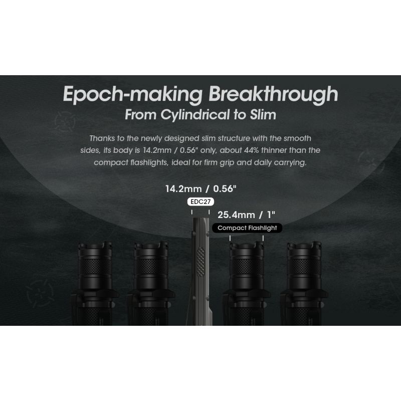 NITECORE EDC27 Oppladbar LED Lommelykt 3000 Lumen Perfekt for Uteaktiviteter og Nødsituasjoner