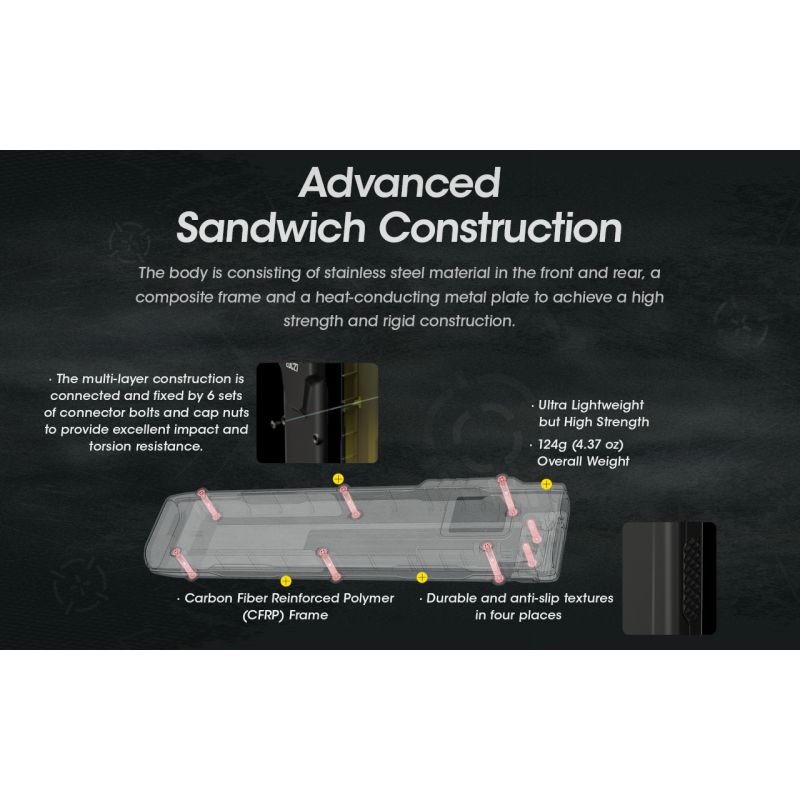 NITECORE EDC27 Oppladbar LED Lommelykt 3000 Lumen Perfekt for Uteaktiviteter og Nødsituasjoner