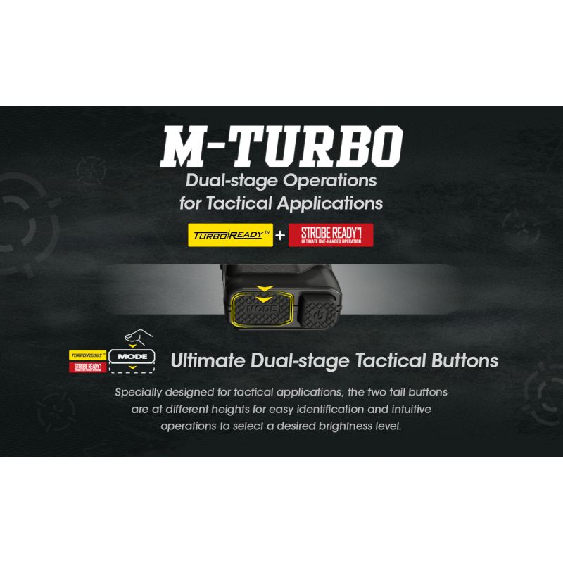 NITECORE EDC27 Oppladbar LED Lommelykt 3000 Lumen Perfekt for Uteaktiviteter og Nødsituasjoner