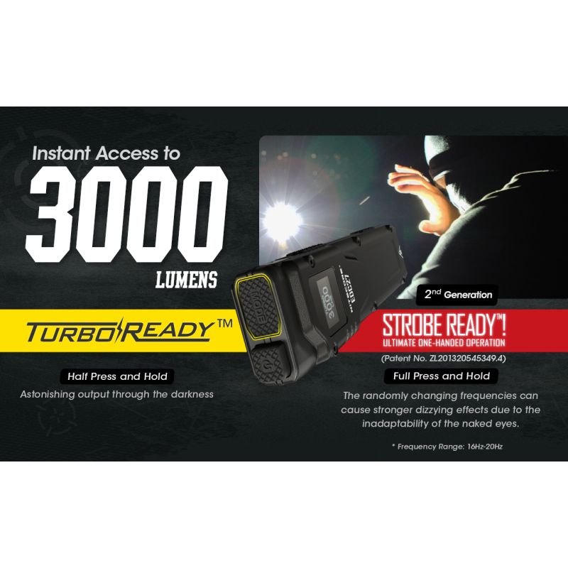 NITECORE EDC27 Oppladbar LED Lommelykt 3000 Lumen Perfekt for Uteaktiviteter og Nødsituasjoner
