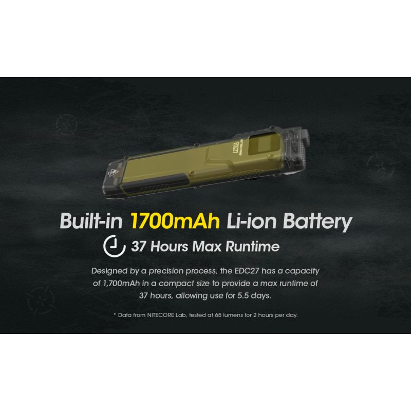 NITECORE EDC27 Oppladbar LED Lommelykt 3000 Lumen Perfekt for Uteaktiviteter og Nødsituasjoner