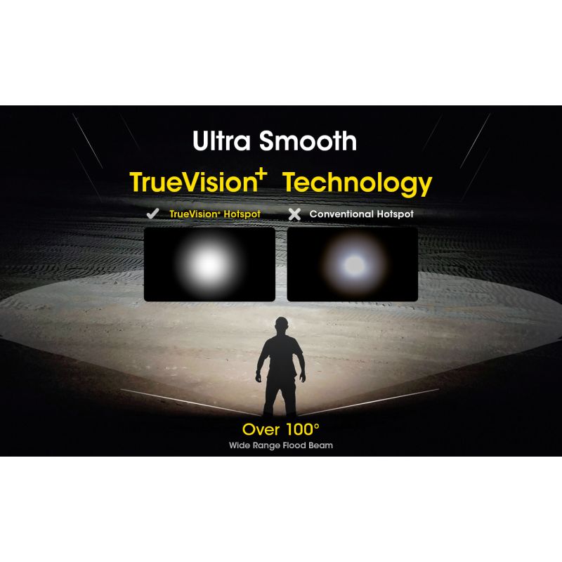 Nitecore NU50 LED-hodelykt 1400 lumen oppladbar lett utendørsbelysning for turogfriluftsliv og nødbelysning