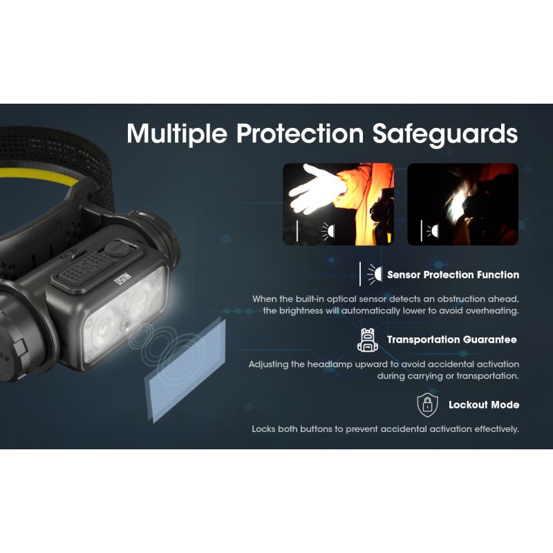 Nitecore NU50 LED-hodelykt 1400 lumen oppladbar lett utendørsbelysning for turogfriluftsliv og nødbelysning