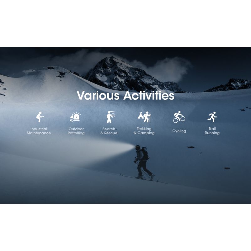 Nitecore NU50 LED-hodelykt 1400 lumen oppladbar lett utendørsbelysning for turogfriluftsliv og nødbelysning