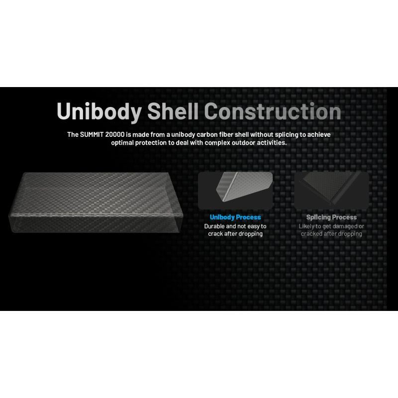 Nitecore Summit 20000 Powerbank Nødlader for ekstrem kulde | Oppladbart batteri med varme | 20000mAh QC PD USB-C | Utendørs friluftsliv og eventyr