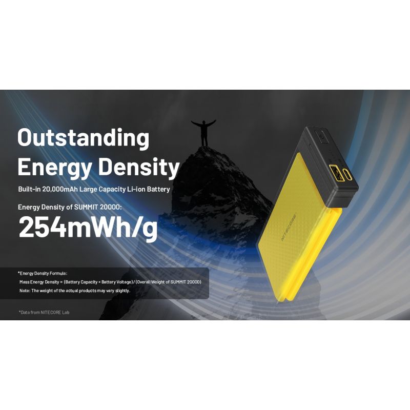 Nitecore Summit 20000 Powerbank Nødlader for ekstrem kulde | Oppladbart batteri med varme | 20000mAh QC PD USB-C | Utendørs friluftsliv og eventyr