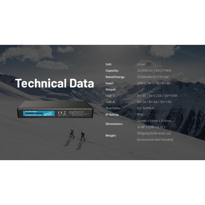 Nitecore Summit 20000 Powerbank Nødlader for ekstrem kulde | Oppladbart batteri med varme | 20000mAh QC PD USB-C | Utendørs friluftsliv og eventyr