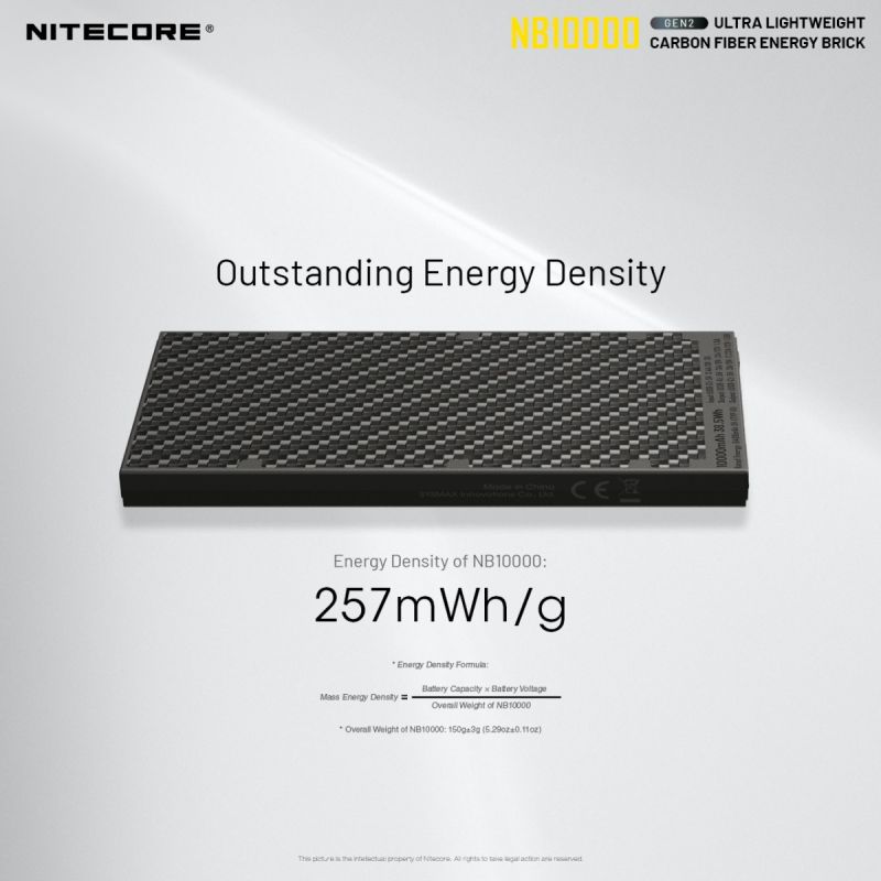 Nitecore NB10000 Gen II ultratynn powerbank 10000mAh QC Quick-Charge USB USB-C dobbel utgang reisetilbehør