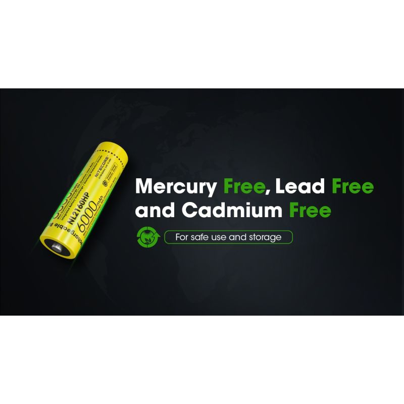 NITECORE NL2160HP 6000mAh 3.6V 18Wh USB-C Li-ion oppladbart batteri høy kapasitet kompakt og portabel