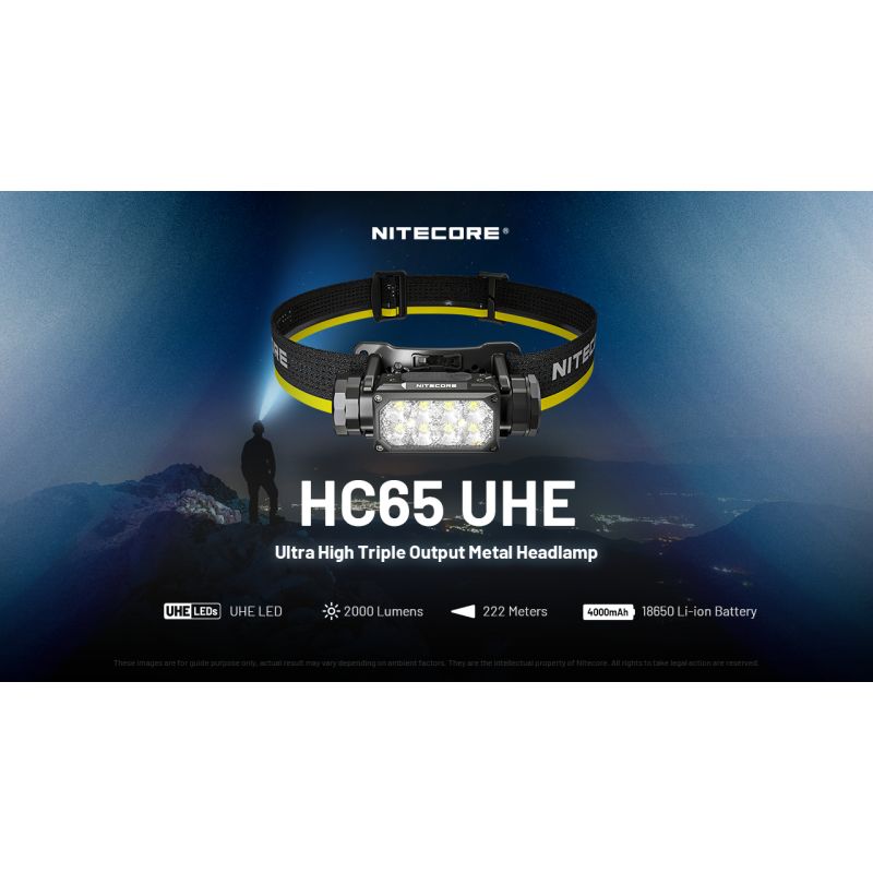 NITECORE HC65 UHE LED-hodelykt 2000 lumen USB-C oppladbar lettvektsdesign for camping fotturer fjellklatring
