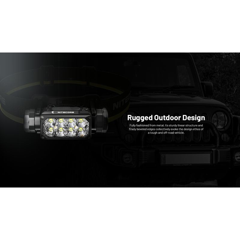 NITECORE HC65 UHE LED-hodelykt 2000 lumen USB-C oppladbar lettvektsdesign for camping fotturer fjellklatring