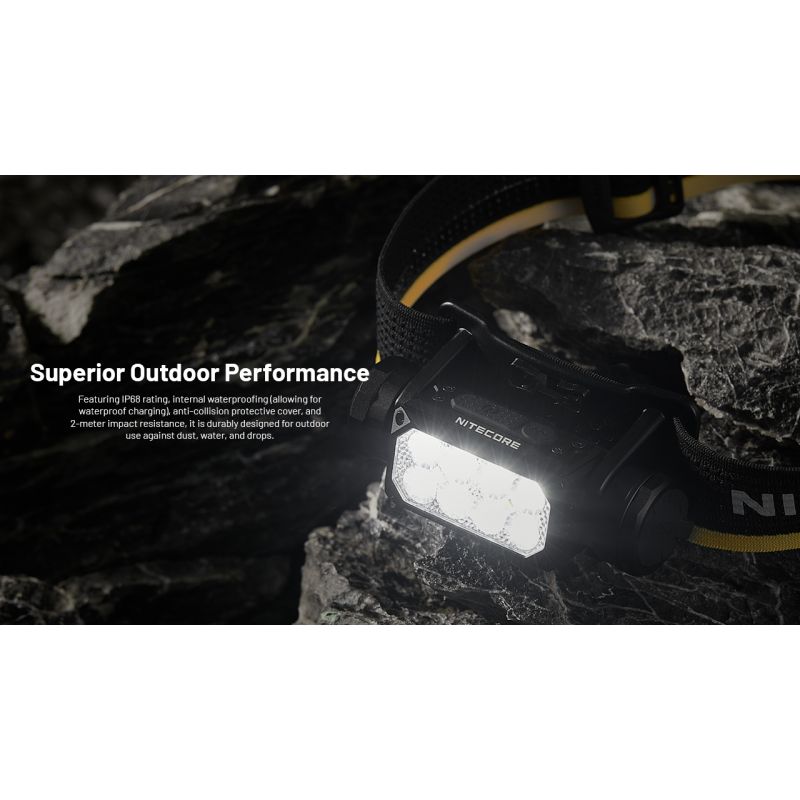 NITECORE HC65 UHE LED-hodelykt 2000 lumen USB-C oppladbar lettvektsdesign for camping fotturer fjellklatring
